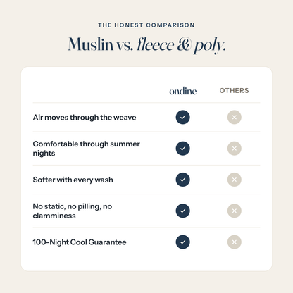 Muslin vs fleece and poly