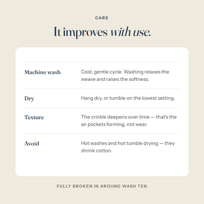Care — it improves with use