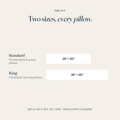 Sizes