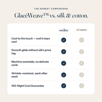 GlacéWeave vs silk and cotton