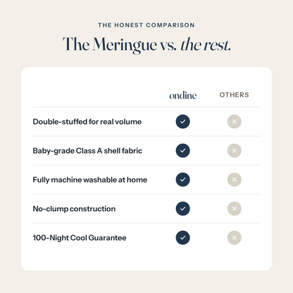 The Meringue vs standard comforters