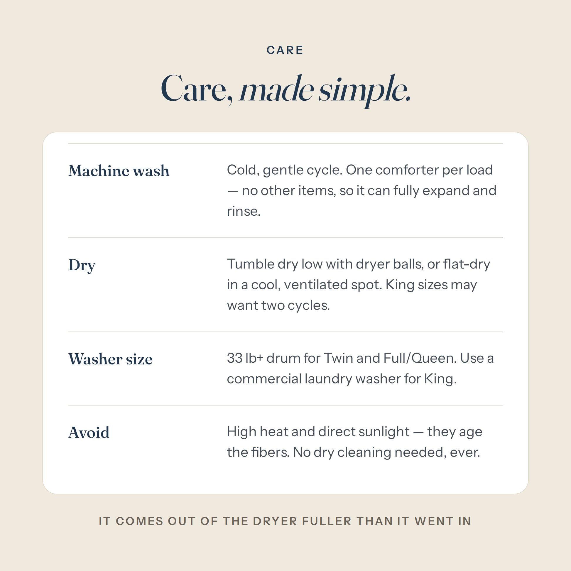 Care instructions