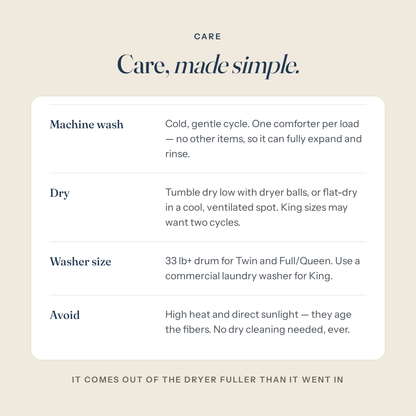 Care instructions
