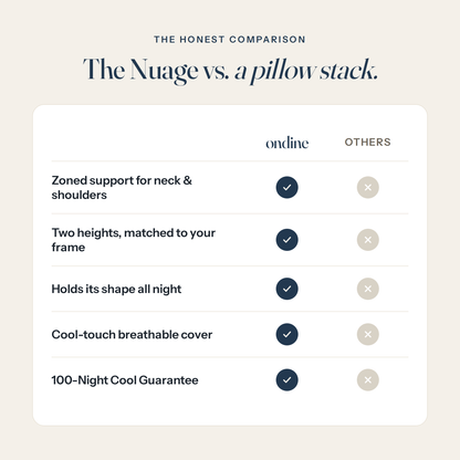 The Nuage vs a pillow stack