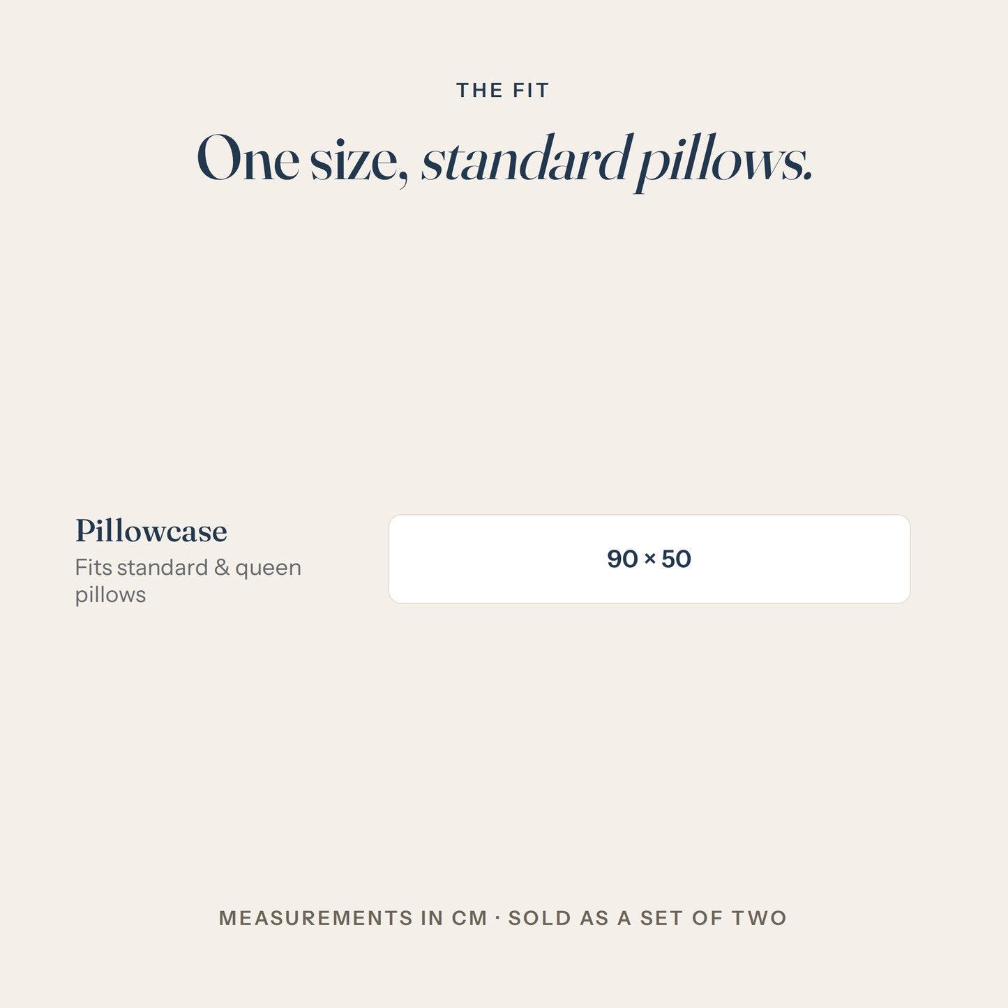 The fit — 50 by 90 cm