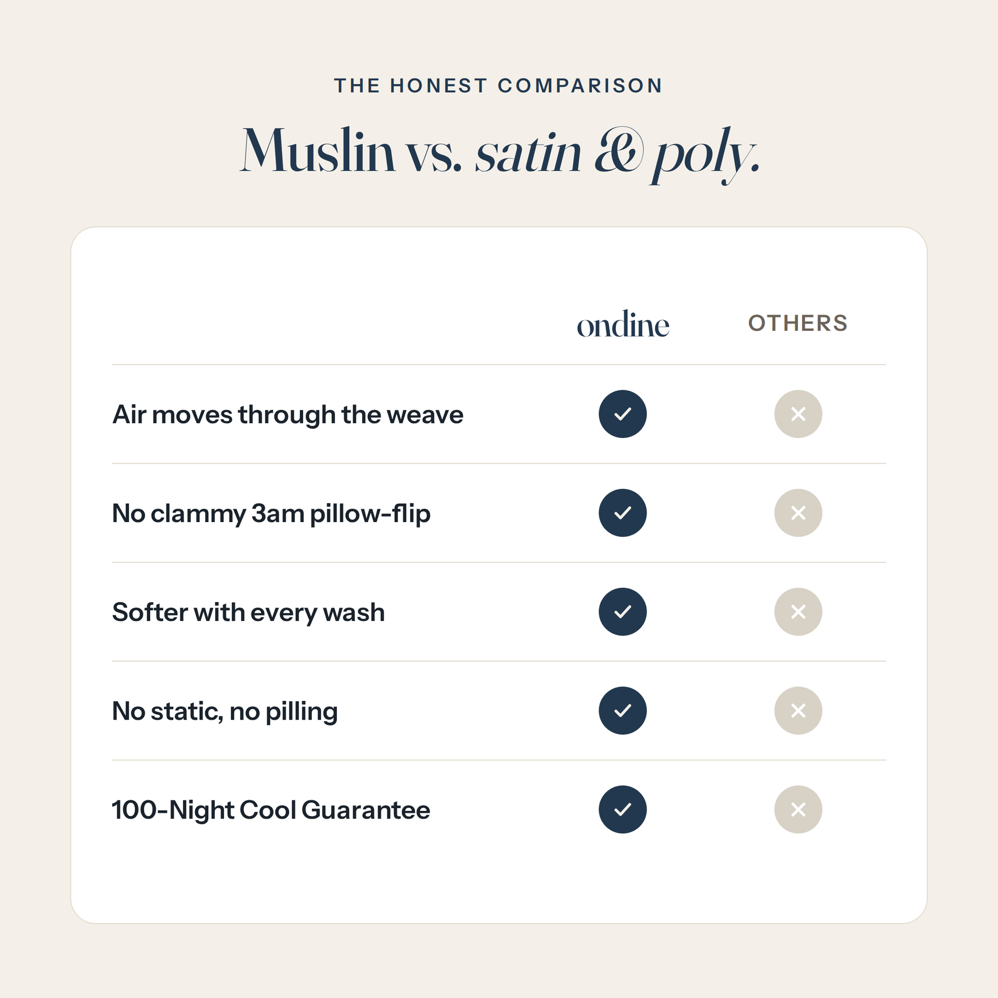 Muslin vs satin and poly