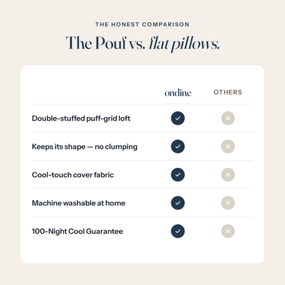 The Pouf vs flat pillows