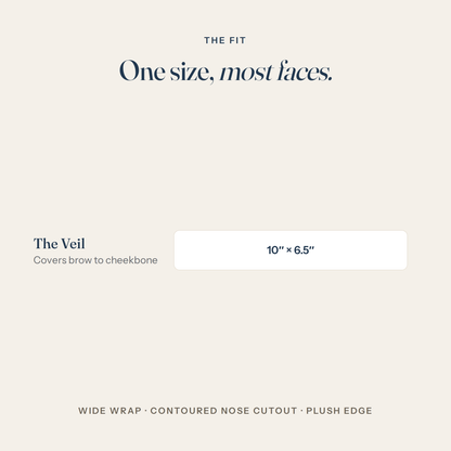The fit — one size, most faces